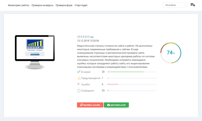 Сертификат проверки готовности сайта к работе